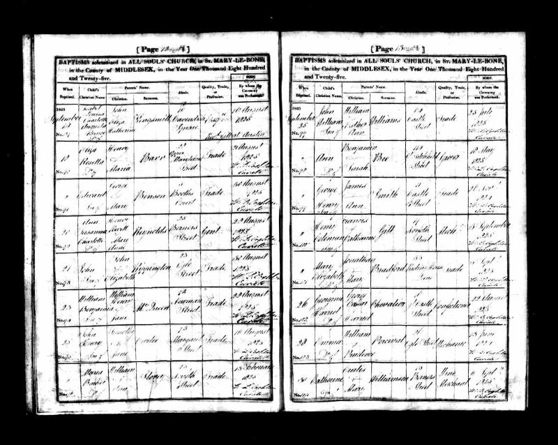 Rippington (John) 1825 Baptism Record